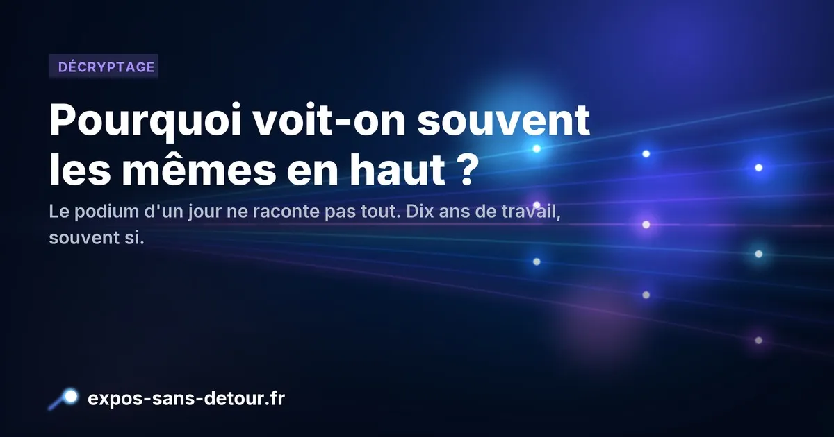Carte visuelle Expos Sans Détour : pourquoi voit-on souvent les mêmes en haut des podiums ?